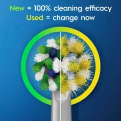 Oral B Oral-B™ Vitality Pro Elektrisk Tannbørste -Kjøkkenutstyr Outlet 789706 4210201427162 5